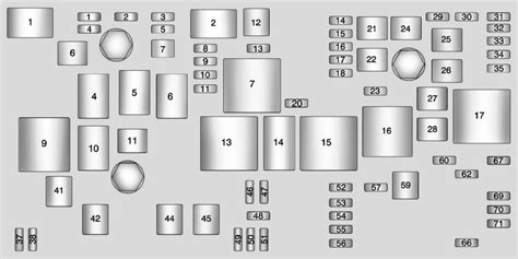 2014 malibu fuse diagram